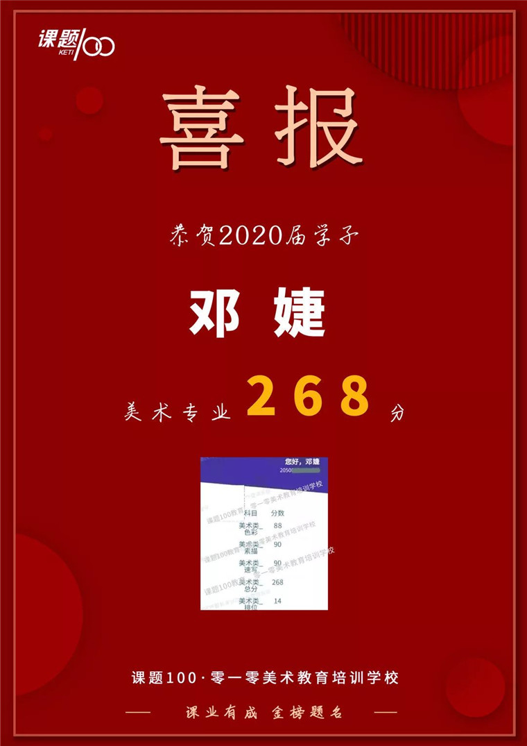 课题100重庆校区部分学生重庆联考成绩